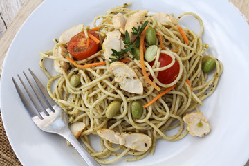 pâtes au poulet 12082016