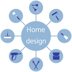 Nice picture of a colored scheme with different tools for the pr