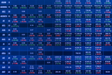 Stock market on display