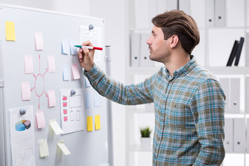 Business planning in action