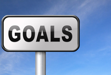 goals and targets