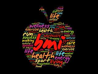 BMI - Body Mass Index, apple word cloud collage, health concept background