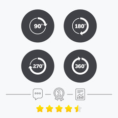 Angle degrees circle icons. Geometry math signs.