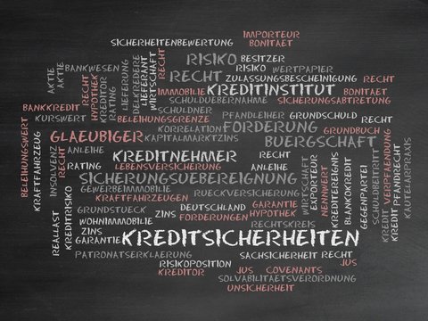 Kreditsicherheiten