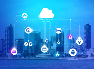Smart city concept