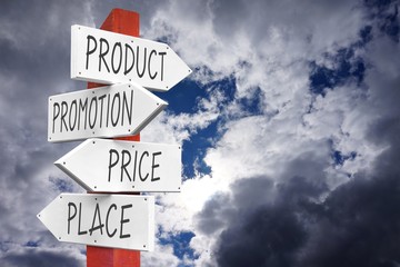 Product, promotion, price, place concept