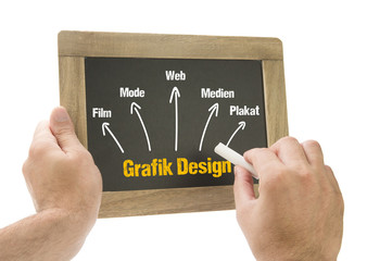 Hand schreibt Grafik Design Konzept auf Tafel