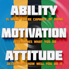 Motivational words: Ability, motivation, attitude