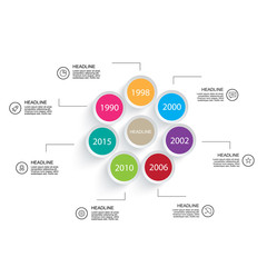 Business timeline Infographic. For your project report presentation templates