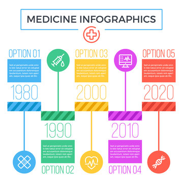 Timeline medicine infographics. Flat graphic design elements and icons set. Modern vector illustration