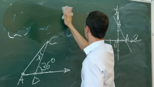 Young teacher or student erase chalkboards.