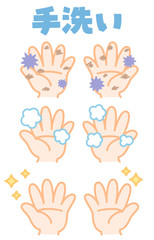 手洗いイラスト・ロゴ　セット素材　風邪・インフルエンザ予防　白背景