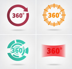 360 degrees view sign