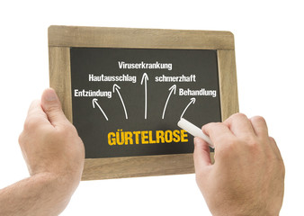 Hand schreibt Gürtelrose auf Kreidetafel