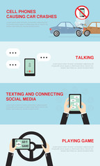 infographics banners collection with cell phones causing car crashes, talk on a cell phone, texting and connecting social media, playing game while driving