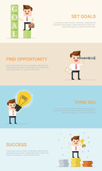 infographic banners collection with step of way to success business and education, SET GOALS, FIND OPPORTUNITY, THINK BIG, SUCCESSFUL BUSINESS