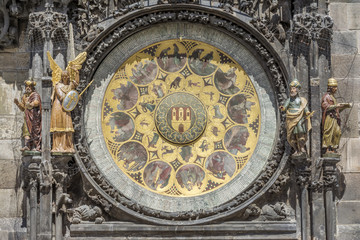 Calendar Plate of Prague Astronomical Clock, Czech Republic