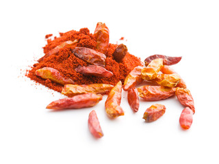 Chili peppers and powdered pepper.