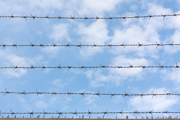 Sky  behind the barbed wire wall