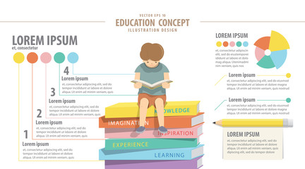 Education infographic about reading and study. Boy reading a boo