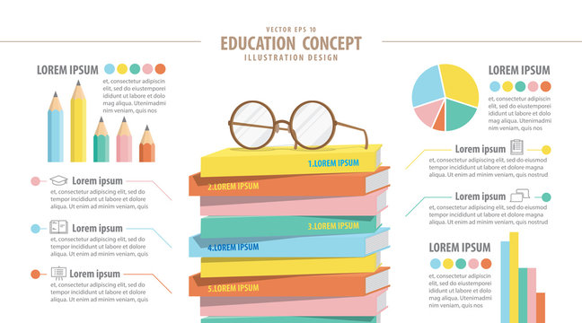 Education Infographic About Reading And Study. Eyeglasses On Top