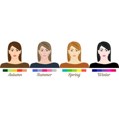 Seasonal color analysis. Set of vector girls with different types of female appearance