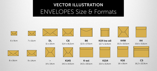 Internetional envelopes - sizes & formats