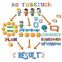 Infographics on the theme of friendship, teamwork, training and education. Planning.