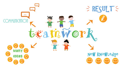 Infographics on the theme of friendship, teamwork, training and education. Planning.