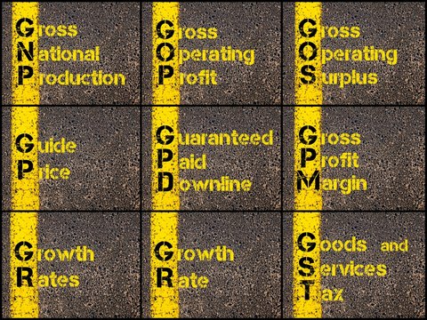 Photo collage of business acronyms