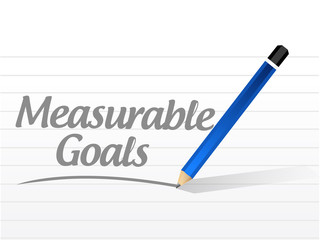 measurable goals message sign concept