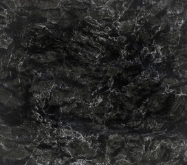 Black marble texture background pattern