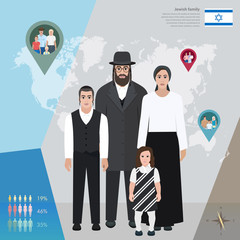 Jewish family in national dress, vector illustration