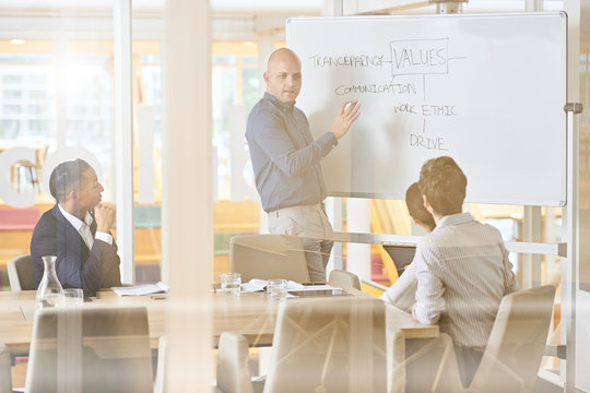 Young Racially Diverse Group Of Business Executives Brainstorming Together In The Conference Room To Determine Which Company Values They Feel Are Required By Their Company's Employees.