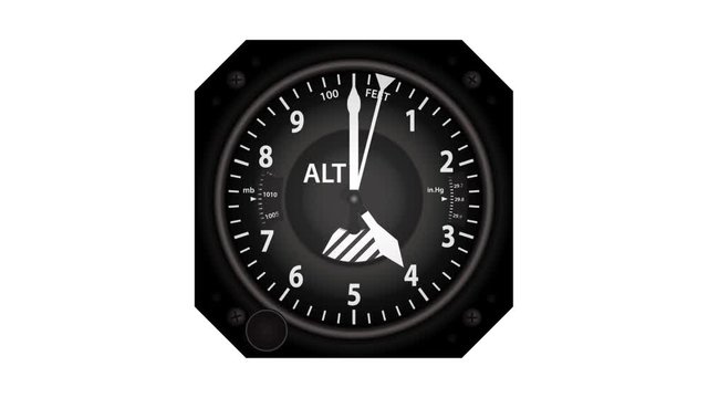 Aircraft altimeter climbing from zero to ten thousand feet and back to zero.
