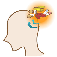 風邪の症状 / 薬の効能