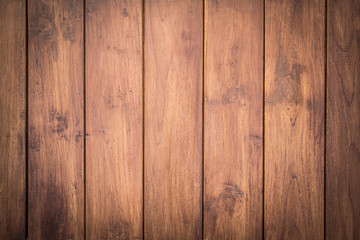Wood texture pattern or wood background for interior or exterior design with copy space for text or image.