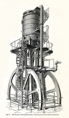 American steam blowing engine (from Meyers Lexikon, 1895, 7 vol.)