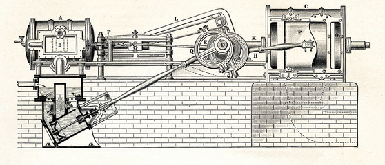 Steam blowing engine (from Meyers Lexikon, 1895, 7 vol.)