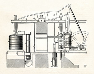 Woolf 's beam blowing engine (from Meyers Lexikon, 1895, 7 vol.)
