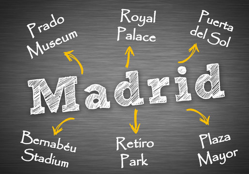 Welcome to Madrid chalkboard illustration