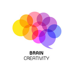 Brain icon design. creative thinking. brain idea isolated on white background.