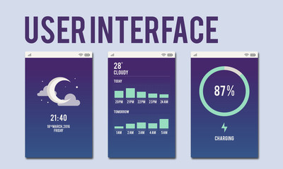 User Interface Operating System Electronic Technology Concept