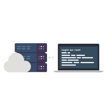 SSH Access to a Server