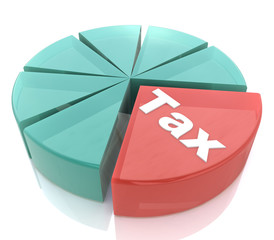 Tax Pie Chart