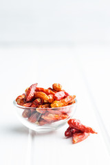 Dried mini chili peppers.