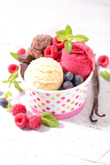 ice cream
