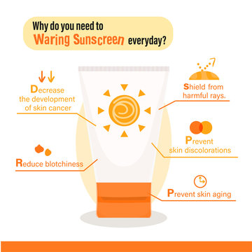 Infographic  Benefit Sunscreen Skin Care Vector Illustration.