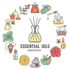 Aromatherapy and essential oils brochure template. Vector line illustration of aromatherapy diffuser, oil burner, spa candles, incense sticks, herbal bag massage. Aromatherapy poster, editable stroke