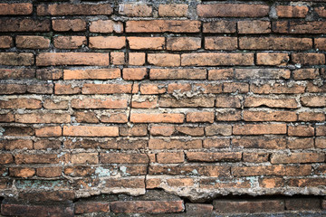 Brick wall texture pattern or brick wall background for interior or exterior design with copy space for text or image.